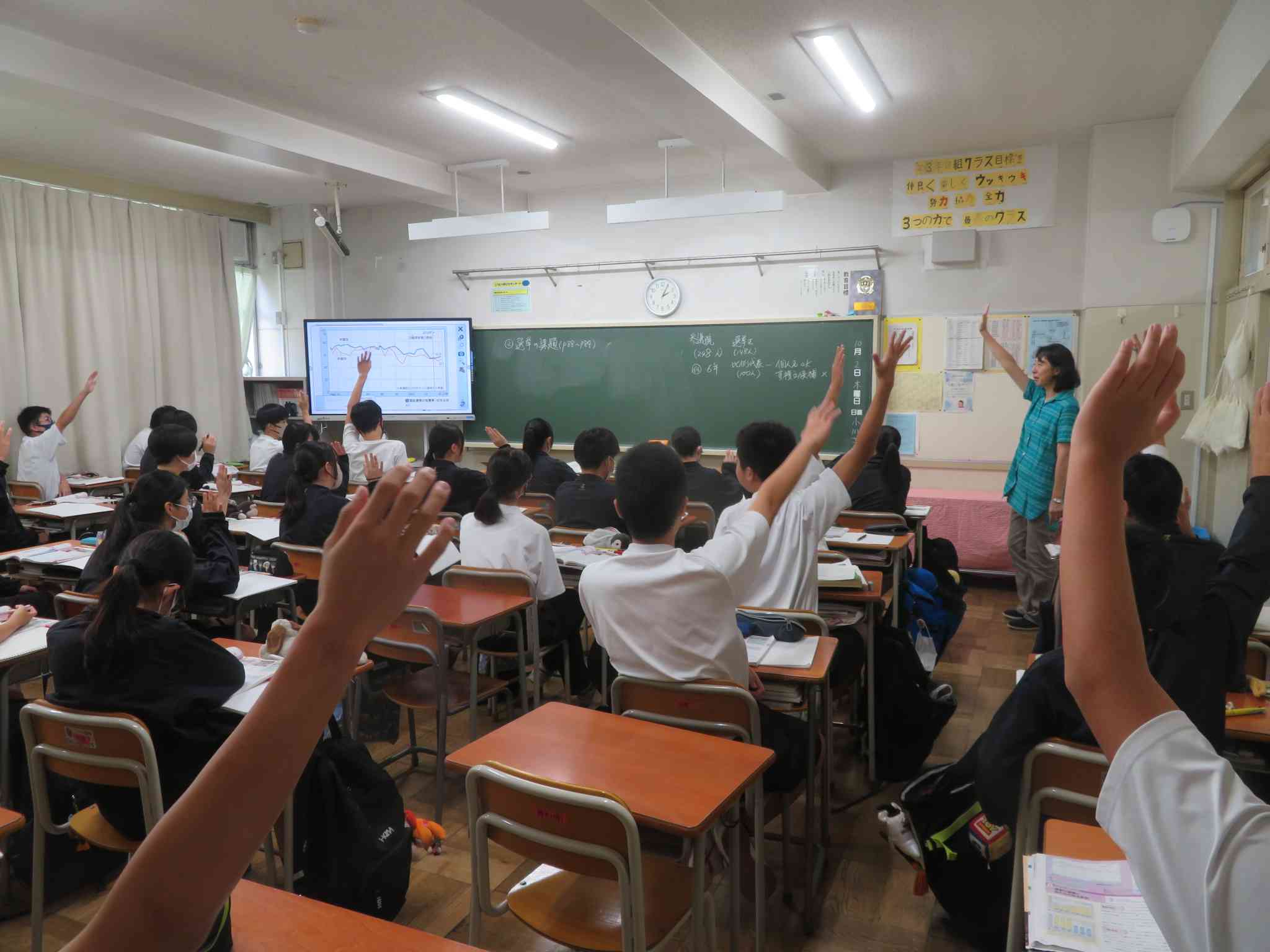 3年社会　手を挙げるIMG_2225