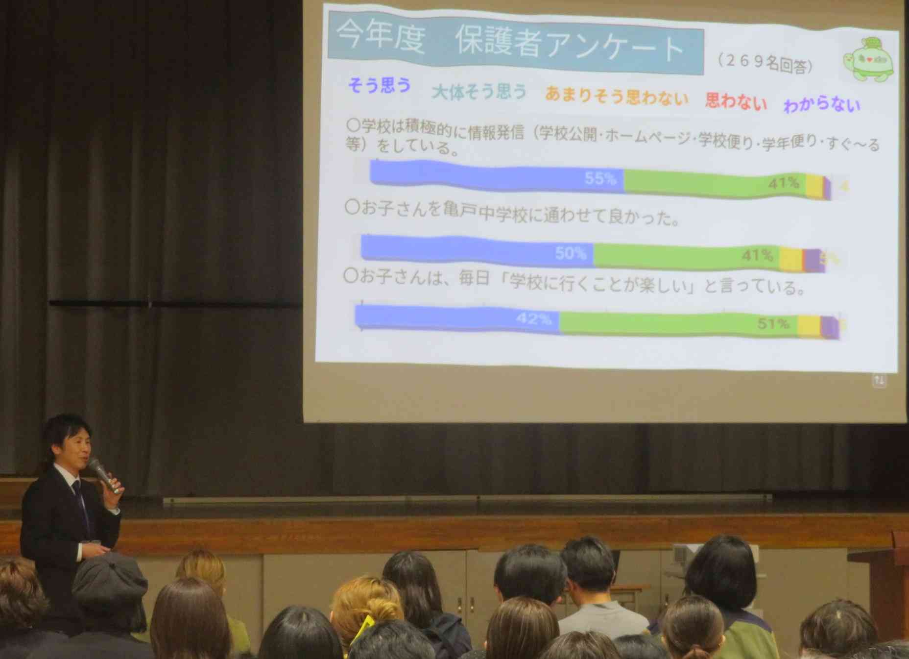 保護者会2IMG_2862[1]